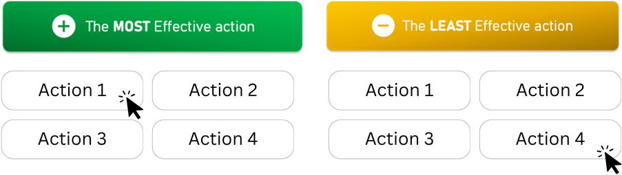 MOST and LEAST Effective Action demo